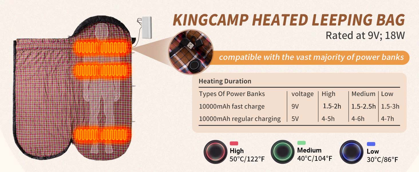 KingCamp FREESPACE HEATING 250 Heated Sleeping Bag