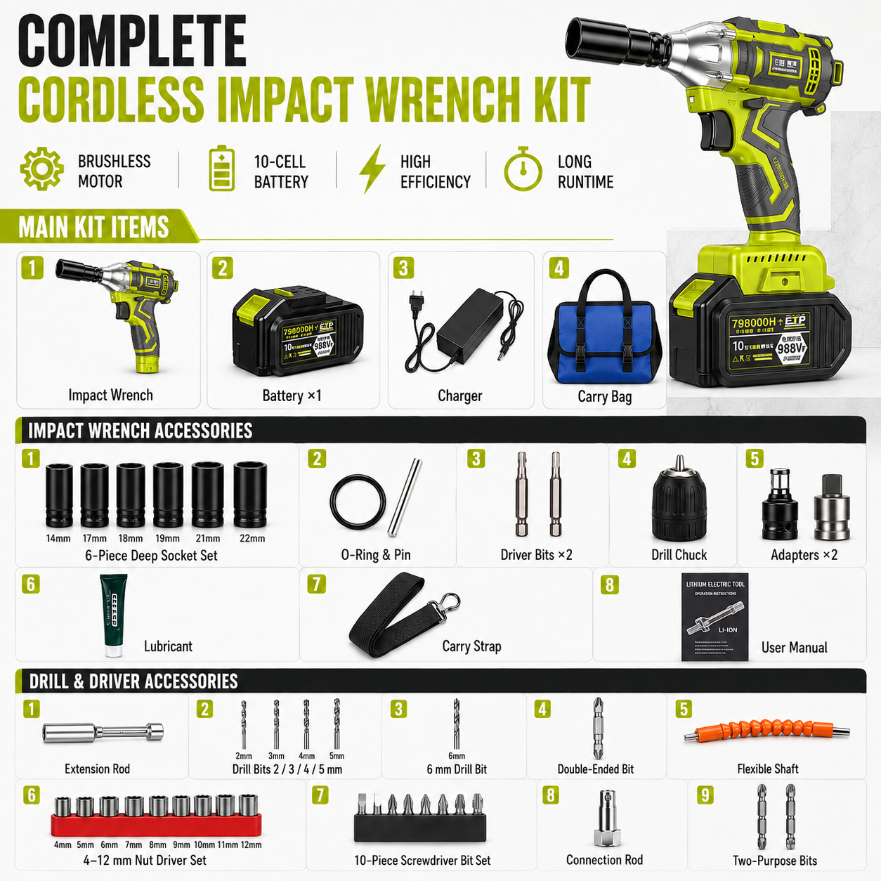 Complete brushless cordless power tool kit