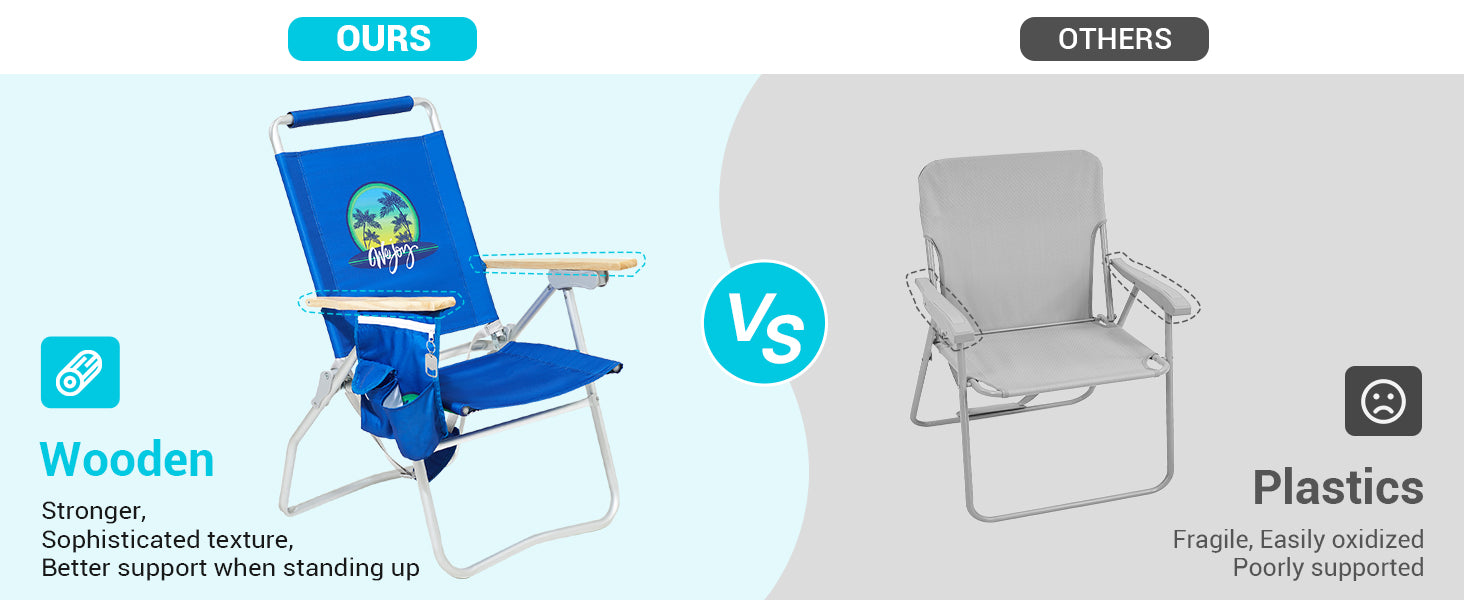 WEJOY Premium High Back Beach Chair Aluminum Camping Chair