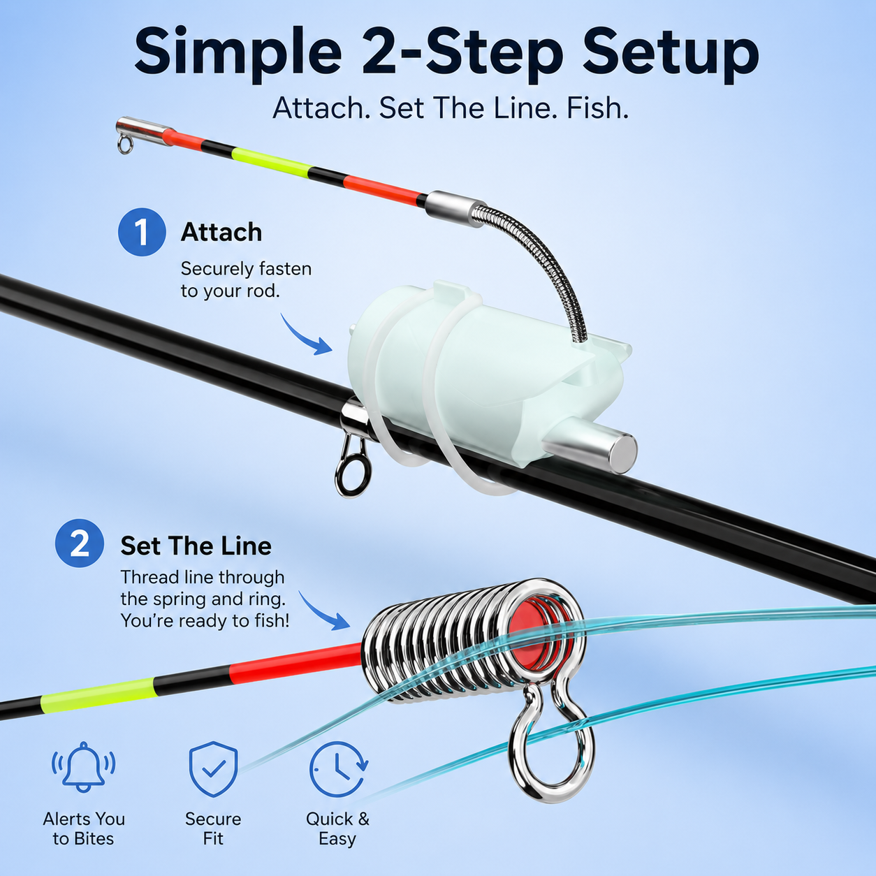 Anti-slip silicone rings protecting the fishing rod