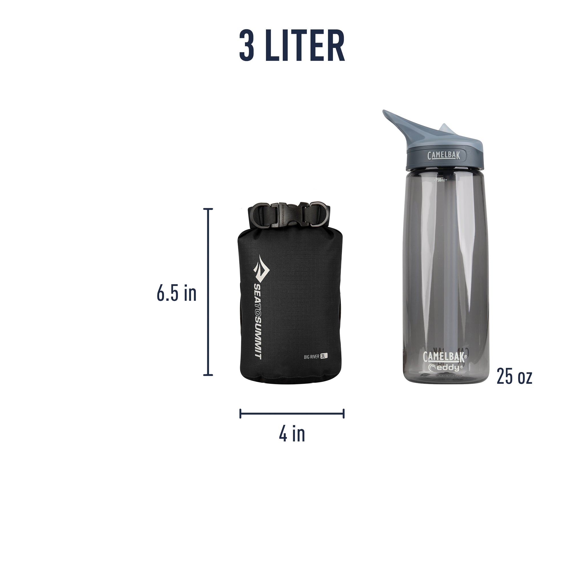 Big River Dry Bag - Past Season (Like New)