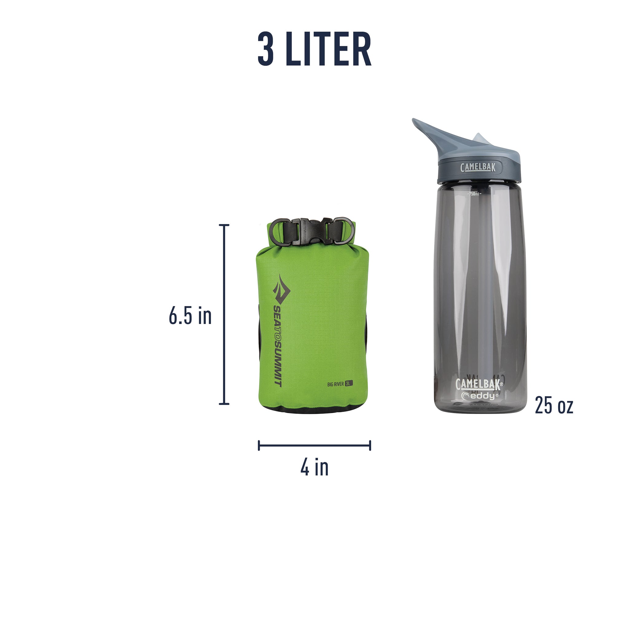 Big River Dry Bag - Past Season (Like New)