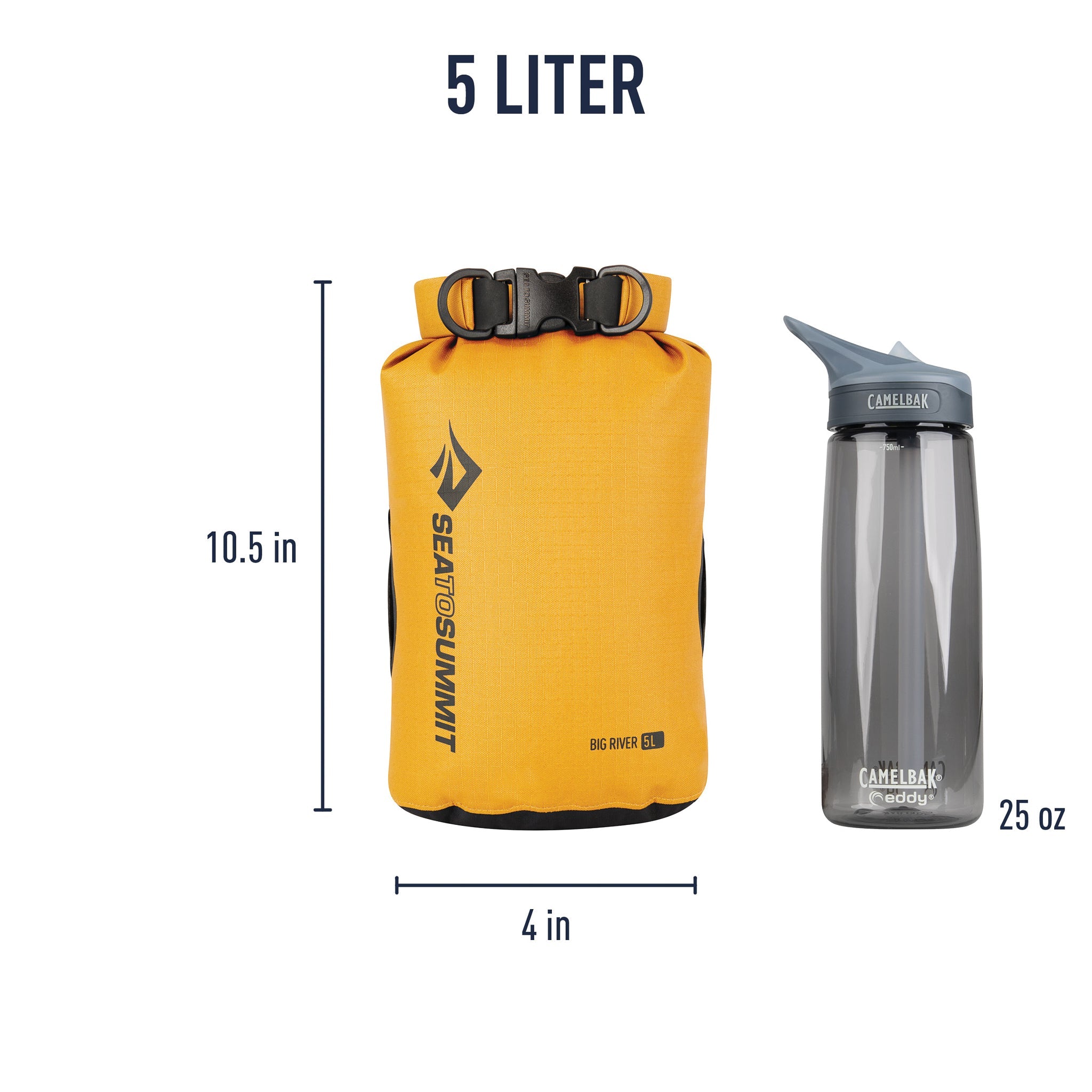 Big River Dry Bag - Past Season (Like New)