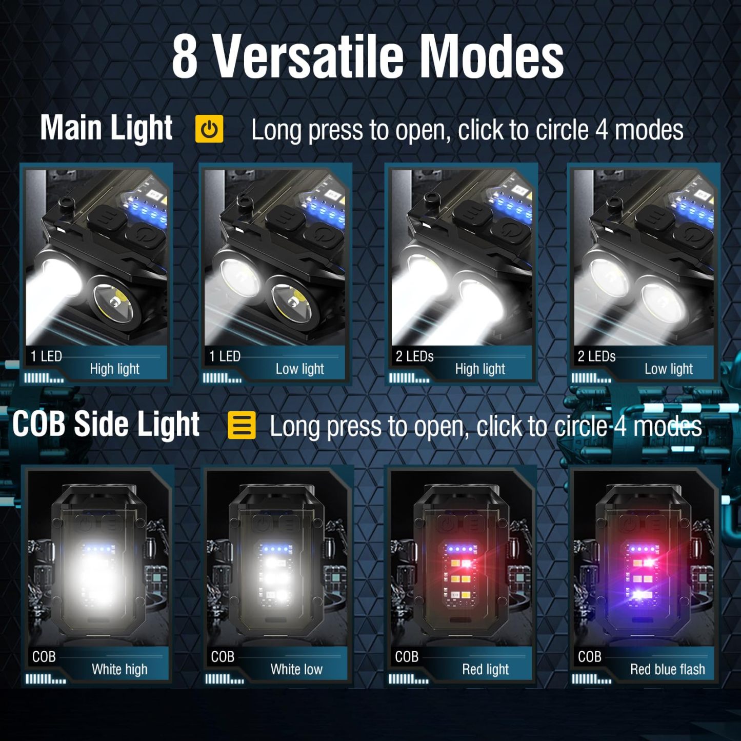 KinWild LED Small Powerful EDC Flashlight