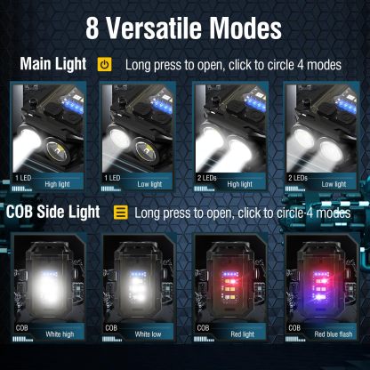 KinWild LED Small Powerful EDC Flashlight