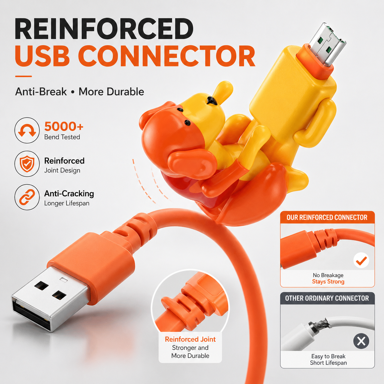 Interactive Charging Features