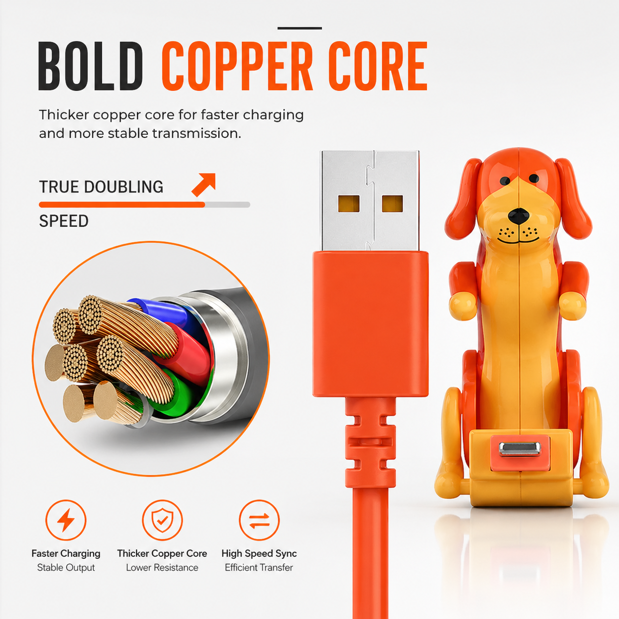 Durable Fast Charge Cable Details