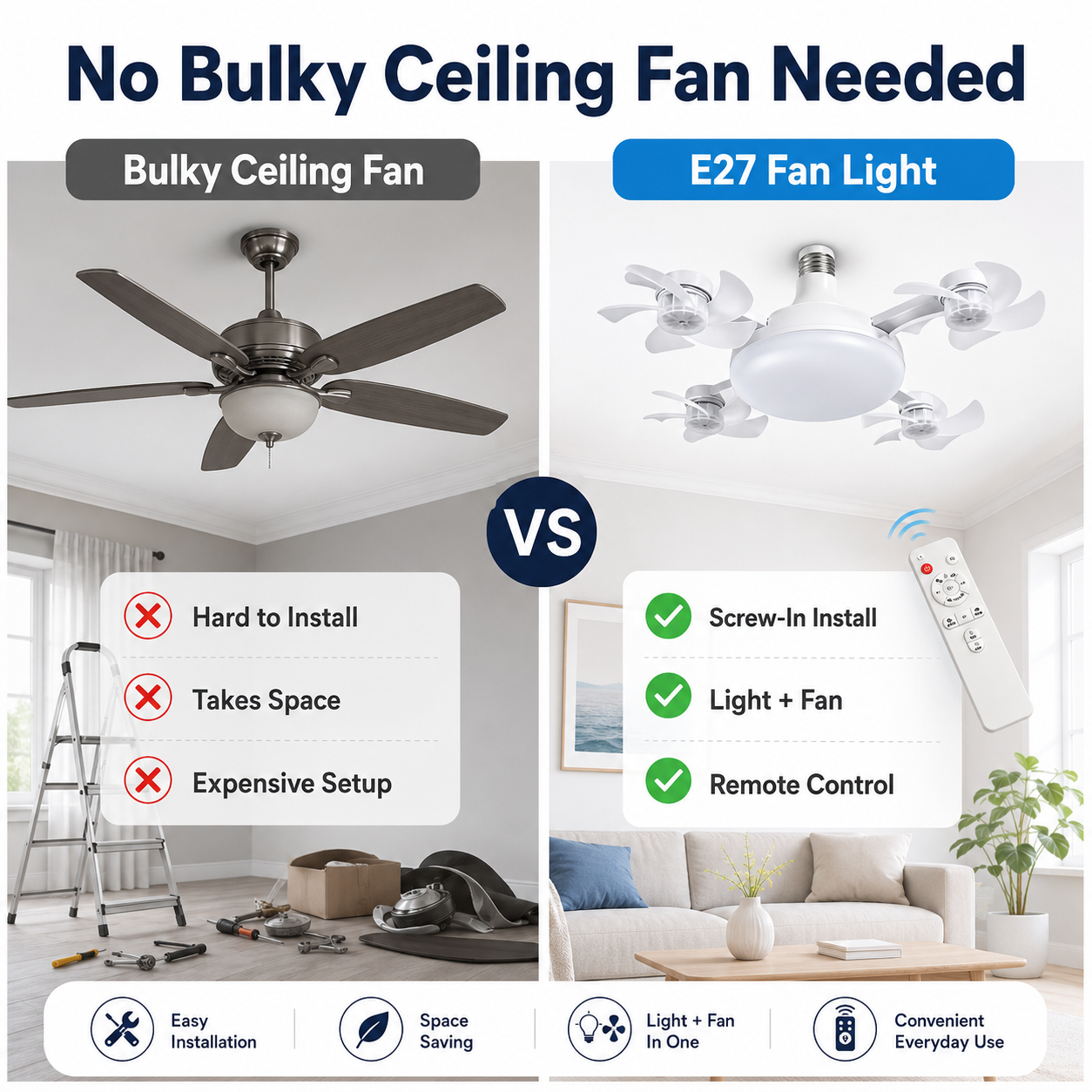 No bulky ceiling fan needed comparison