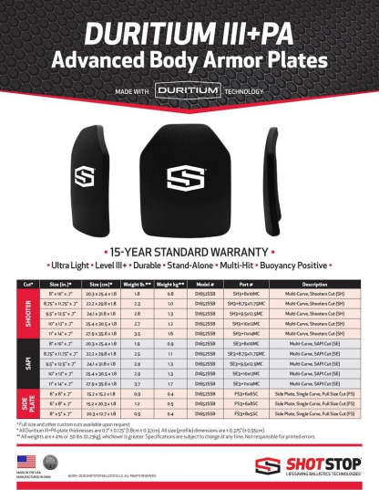 ShotStop Duritium® Level III+PA Ballistic Plates