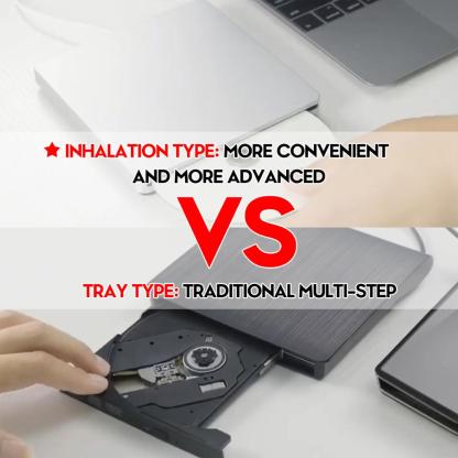 External DVD Recorder for Optical Drives Portable for MacBook Air