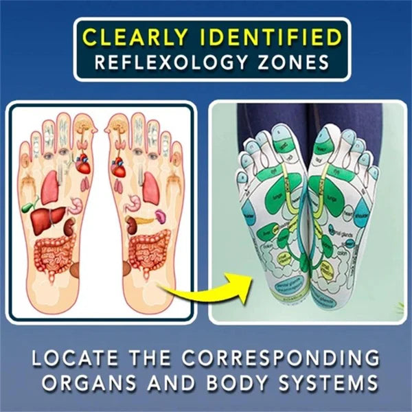 Acupressure Reflexology Socks Massage Set