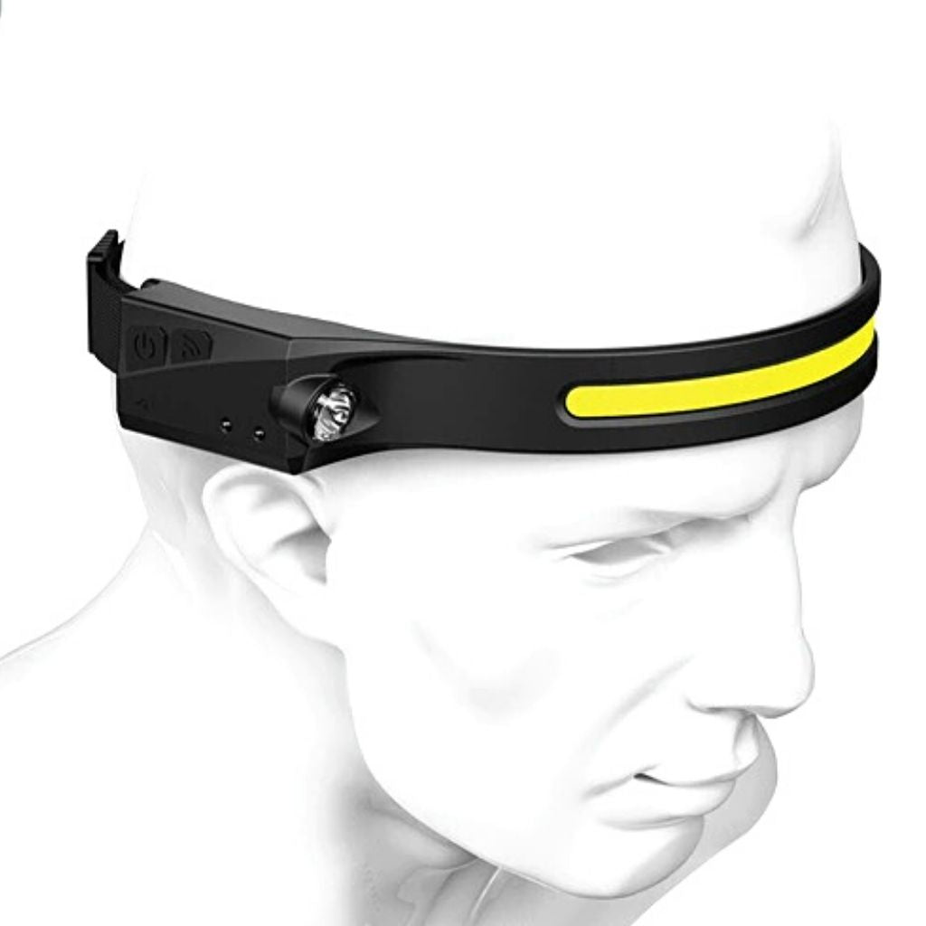 HeroLight™ 230° LED Headband