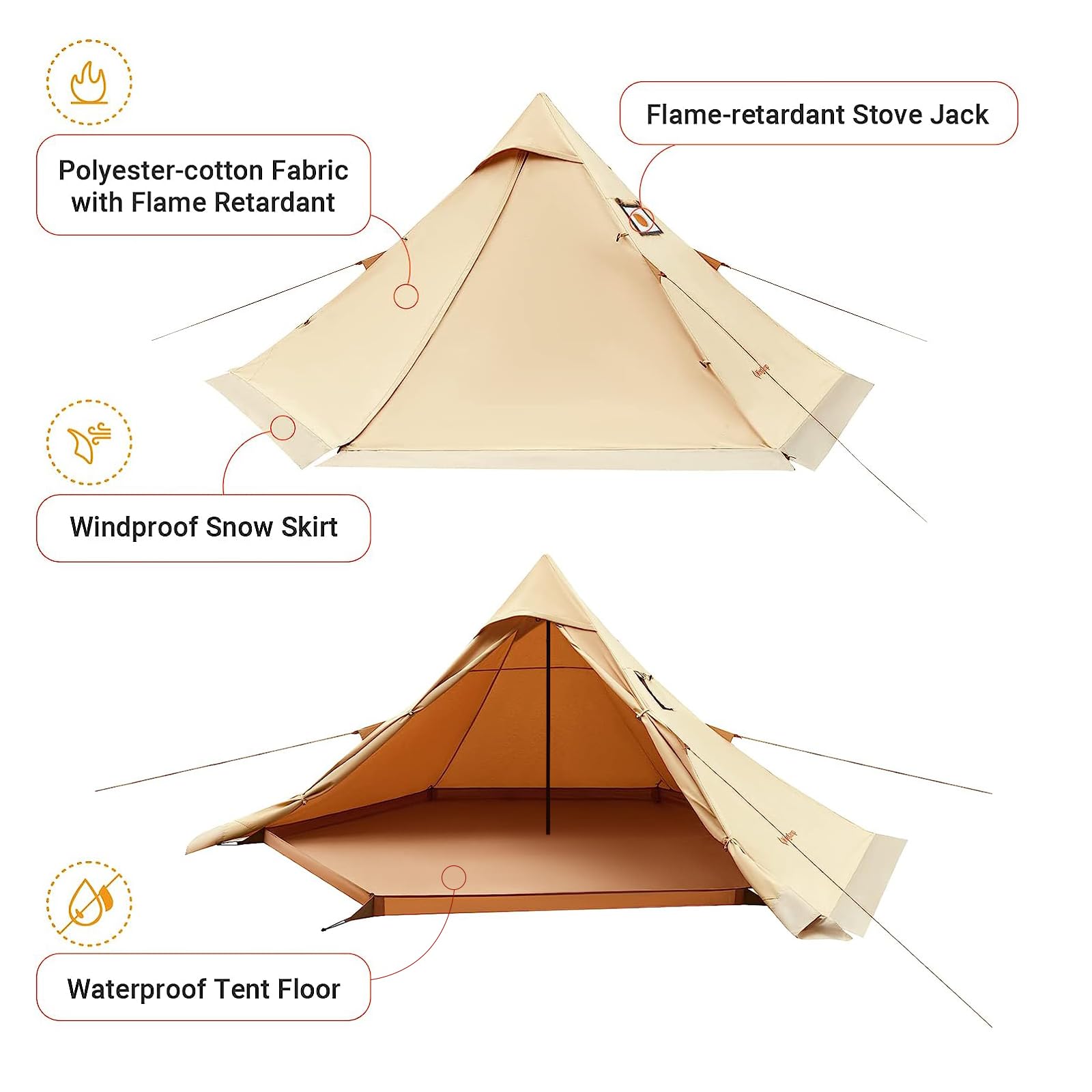 KingCamp TURINO Canvas Teepee Hot Tent with Stove Jack