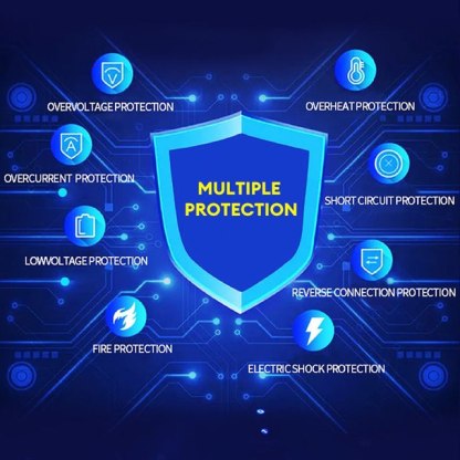 Intelligent Car Battery Charger