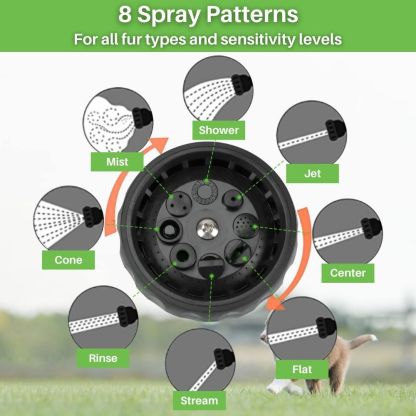 Suds-N-Paws™ Dog Bathing Tool