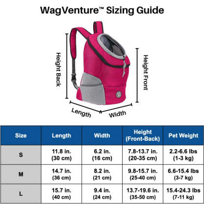 WagVenture™ Pet Pack