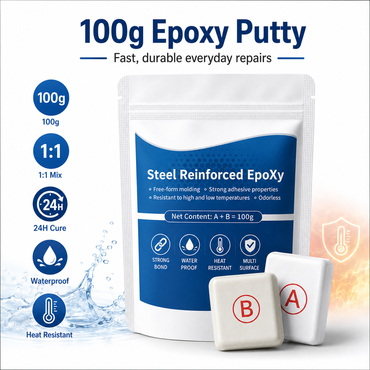 Epoxy putty sealing high pressure water leaking pipe joints