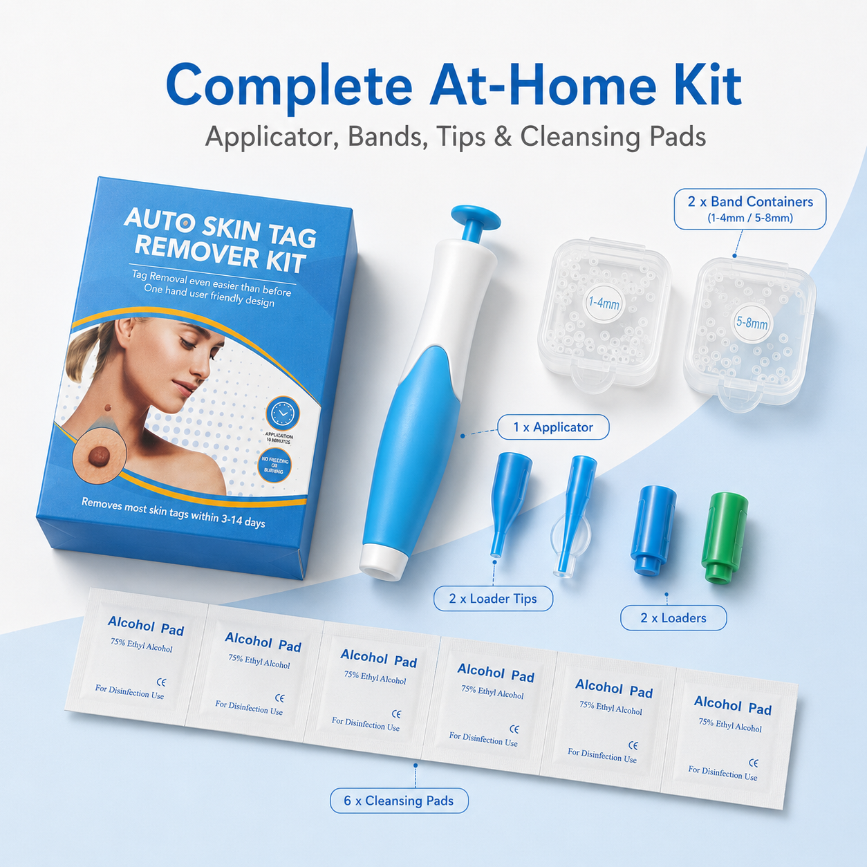 Ergonomic push button applicator in hand