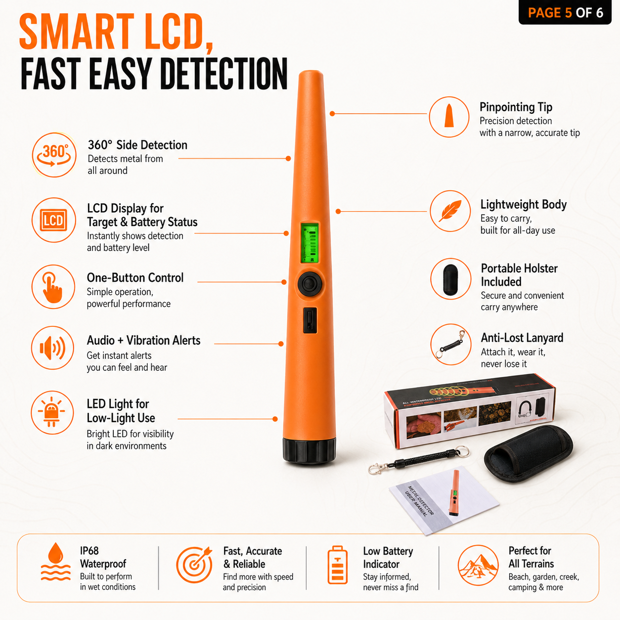 Integrated LED flashlight illuminating dark ground hole for target inspection