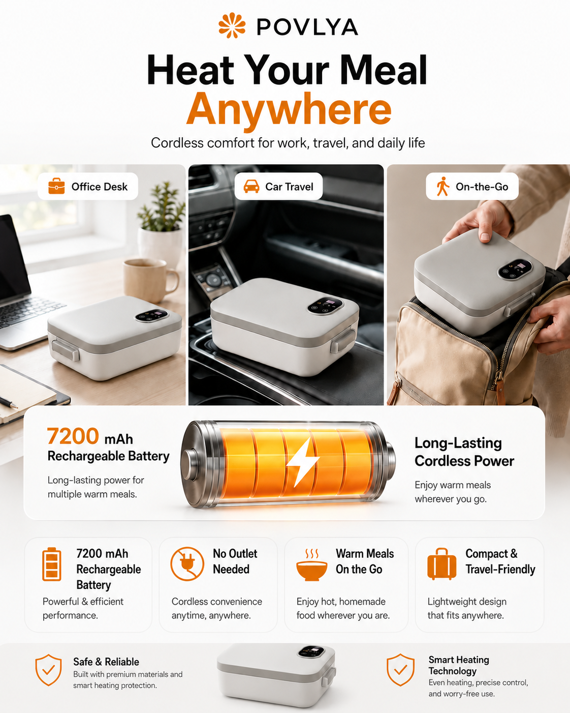 Portable electric lunch box for office desk car travel and on the go