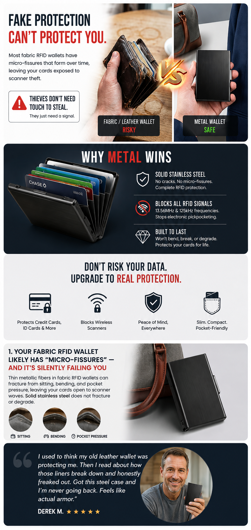 RFID Blocking Card Holder feature