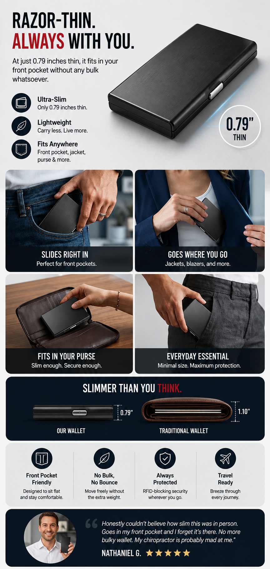 RFID Blocking Card Holder use