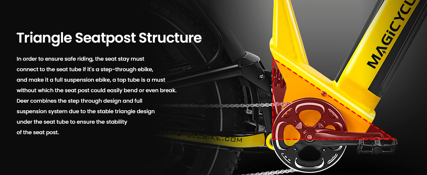 Magicycle Deer Full Suspension Ebike SUV - Touring Version