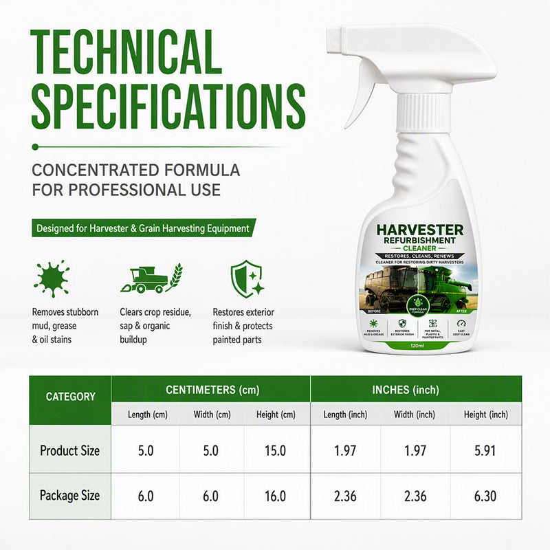 Harvester cleaner spray product size and package contents
