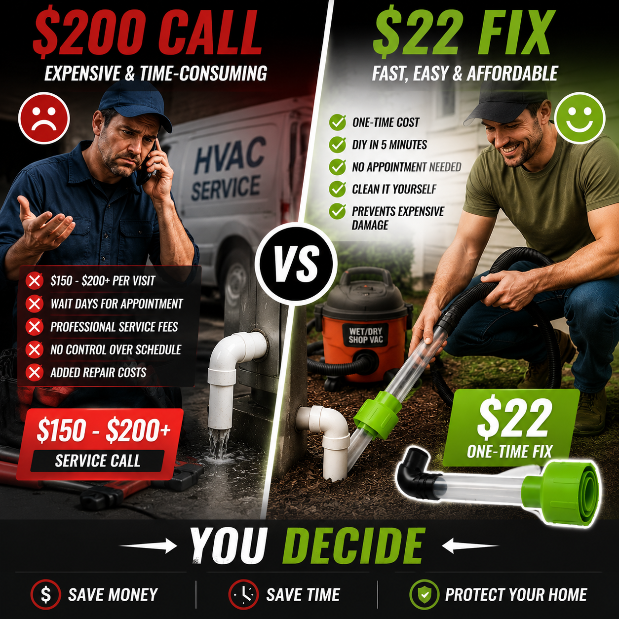 AC drain cleaning cost comparison