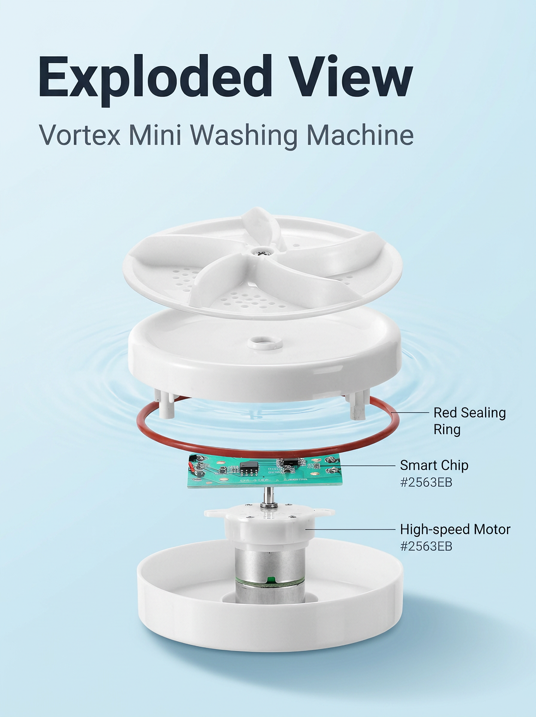 Exploded view of vortex mini washing machine internal components