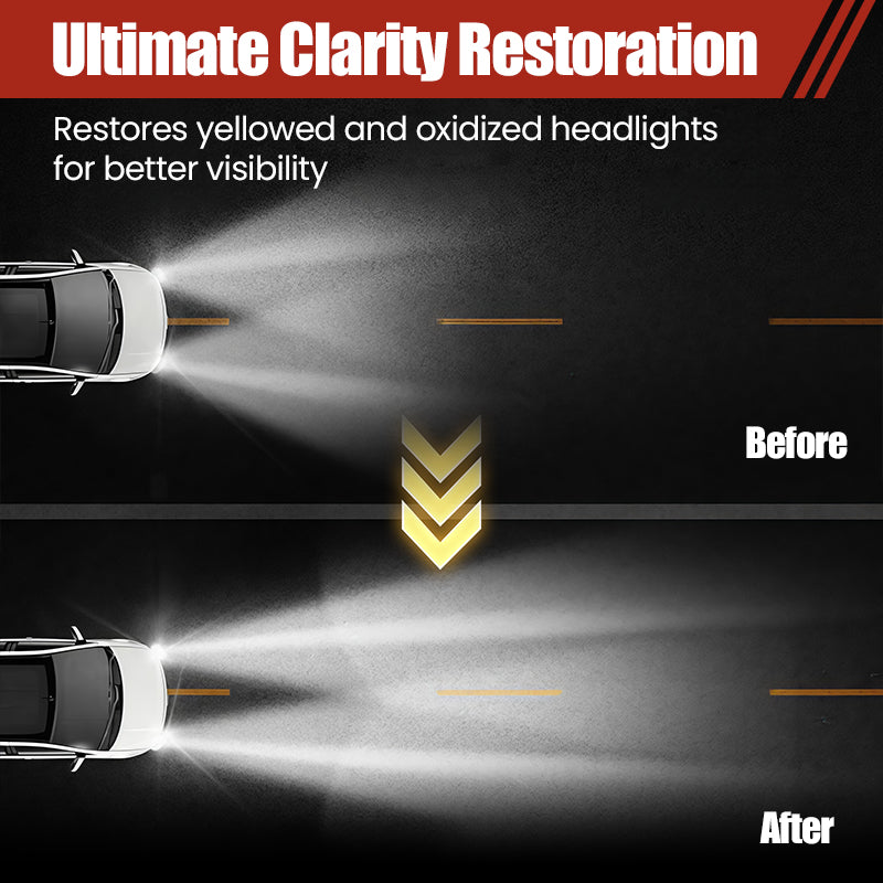 Headlight Clarity Restoration