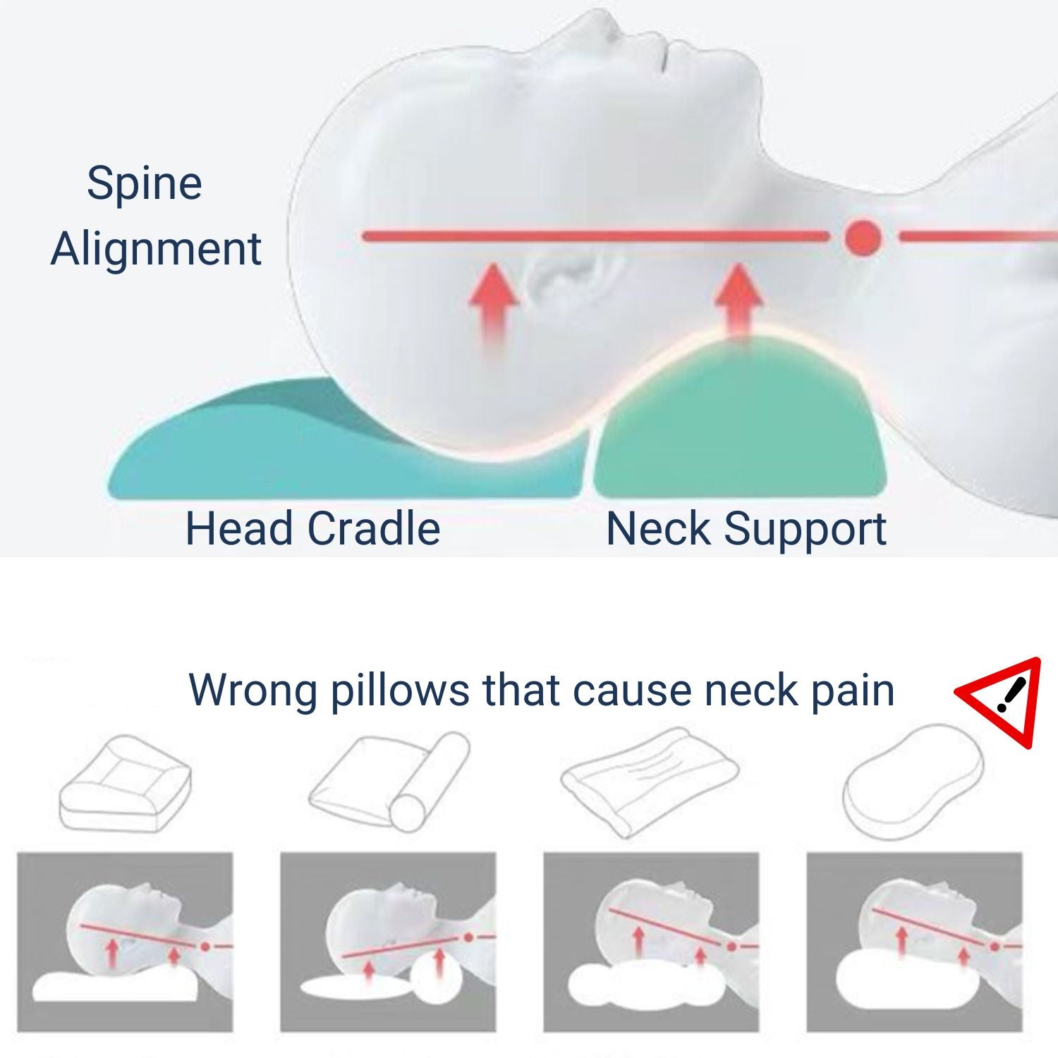 SootheSerenity Ergonomic Cervical Pillow