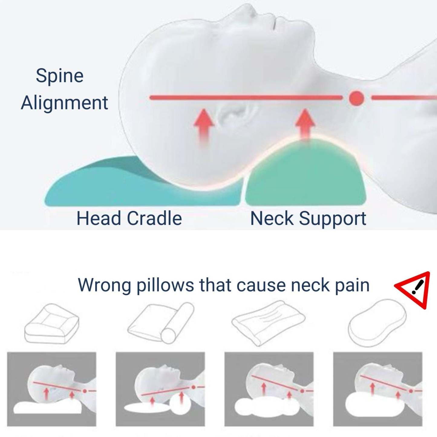 SootheSerenity Ergonomic Cervical Pillow