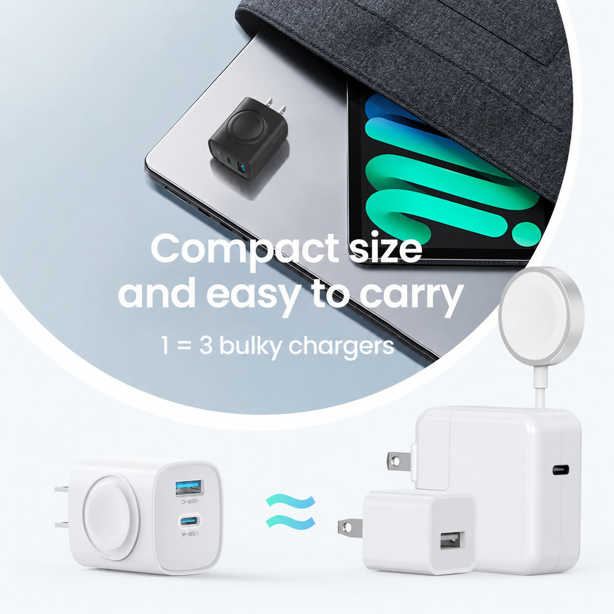 charger usage