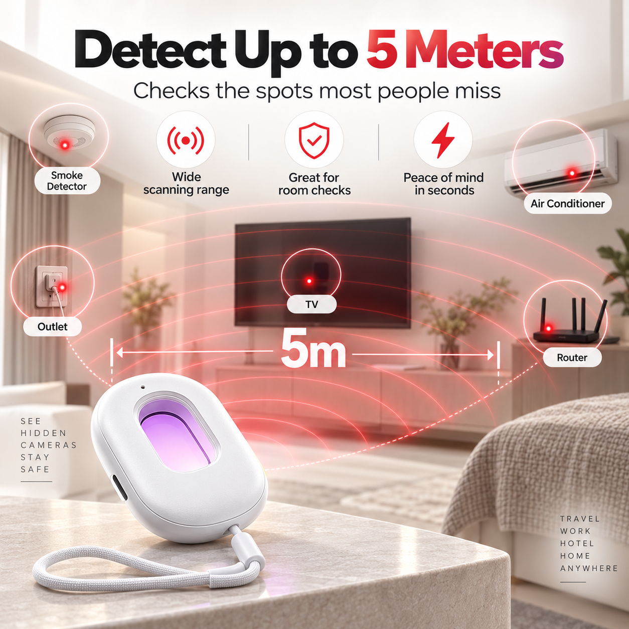 Hidden camera detector up to 5 meters range