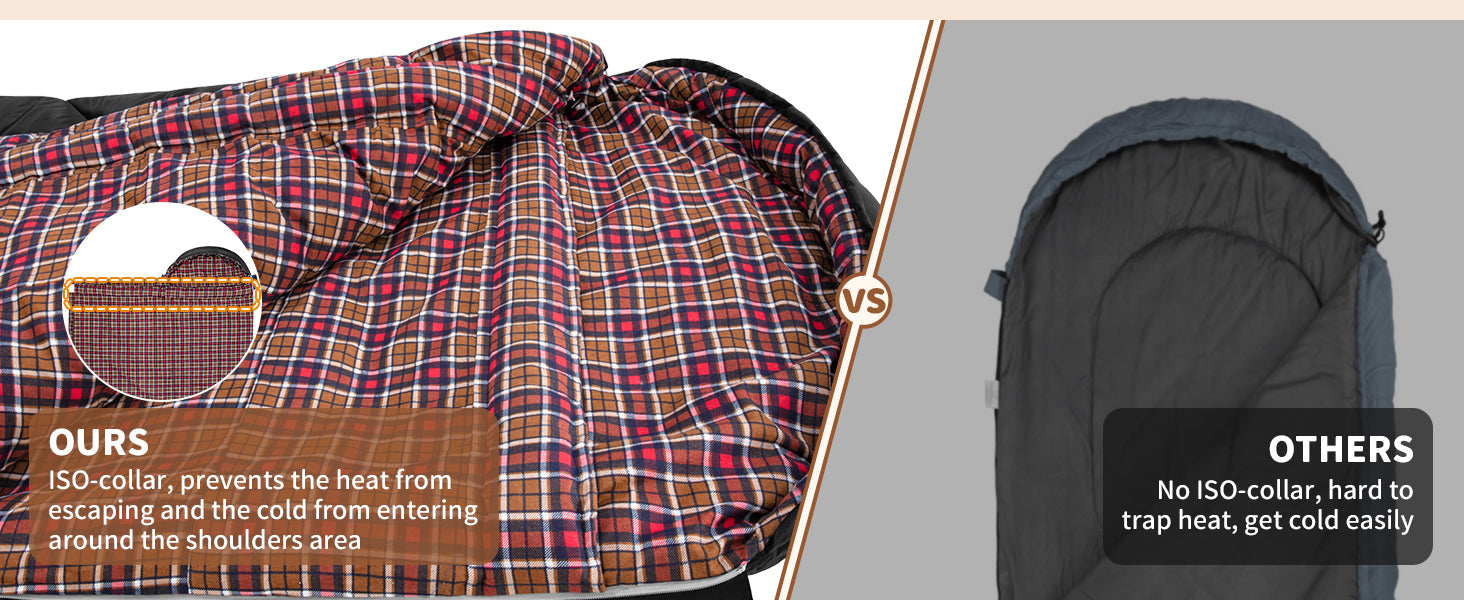 KingCamp FREESPACE HEATING 250 Heated Sleeping Bag