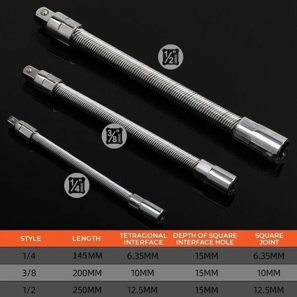 Drive sizes 1/4 inch 3/8 inch 1/2 inch specifications diagram