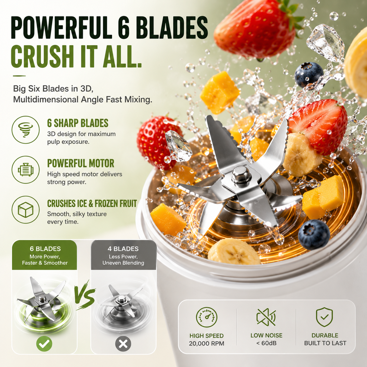 Twelve stainless steel cross blades detail