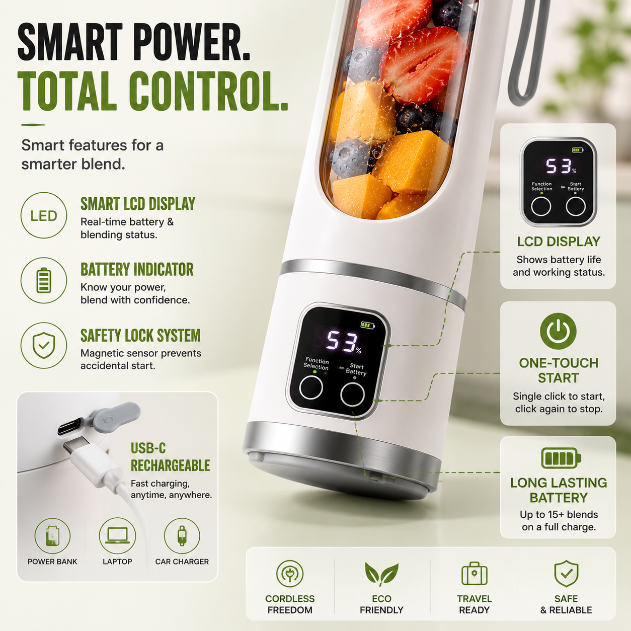 Smart power digital display battery level