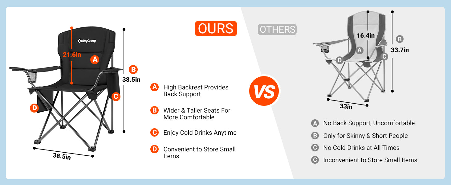 KingCamp Padded Outdoor Folding Quilted Armchair with Built In Cupholder