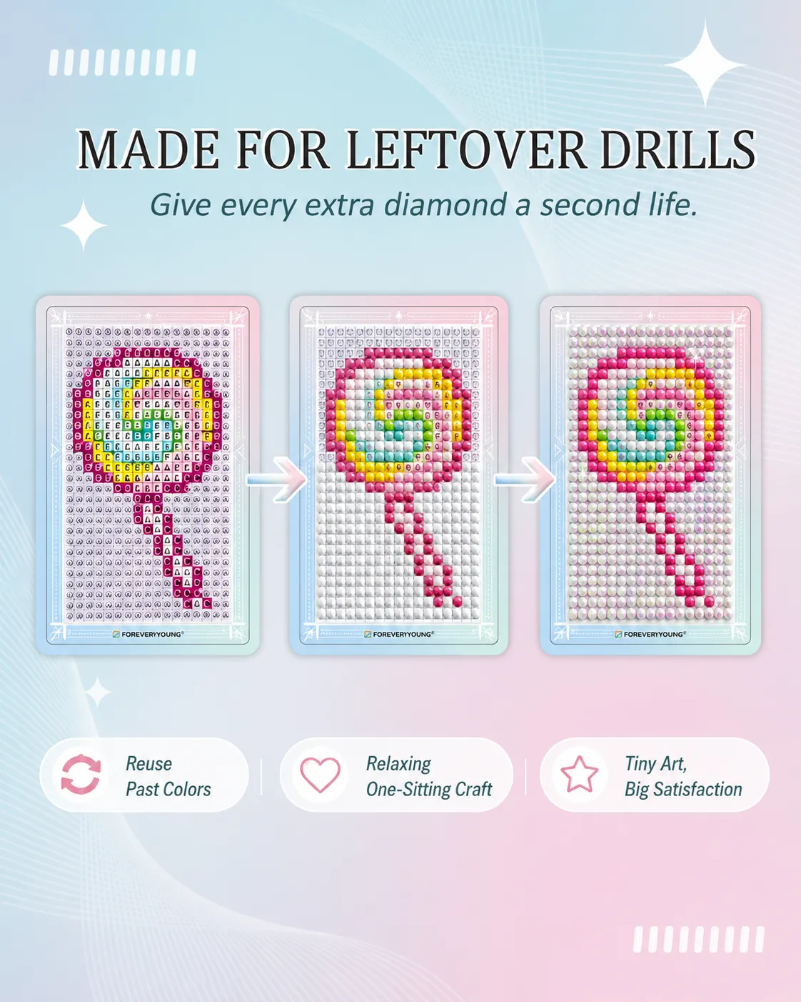Simple five step crafting process for mini diamond art cards