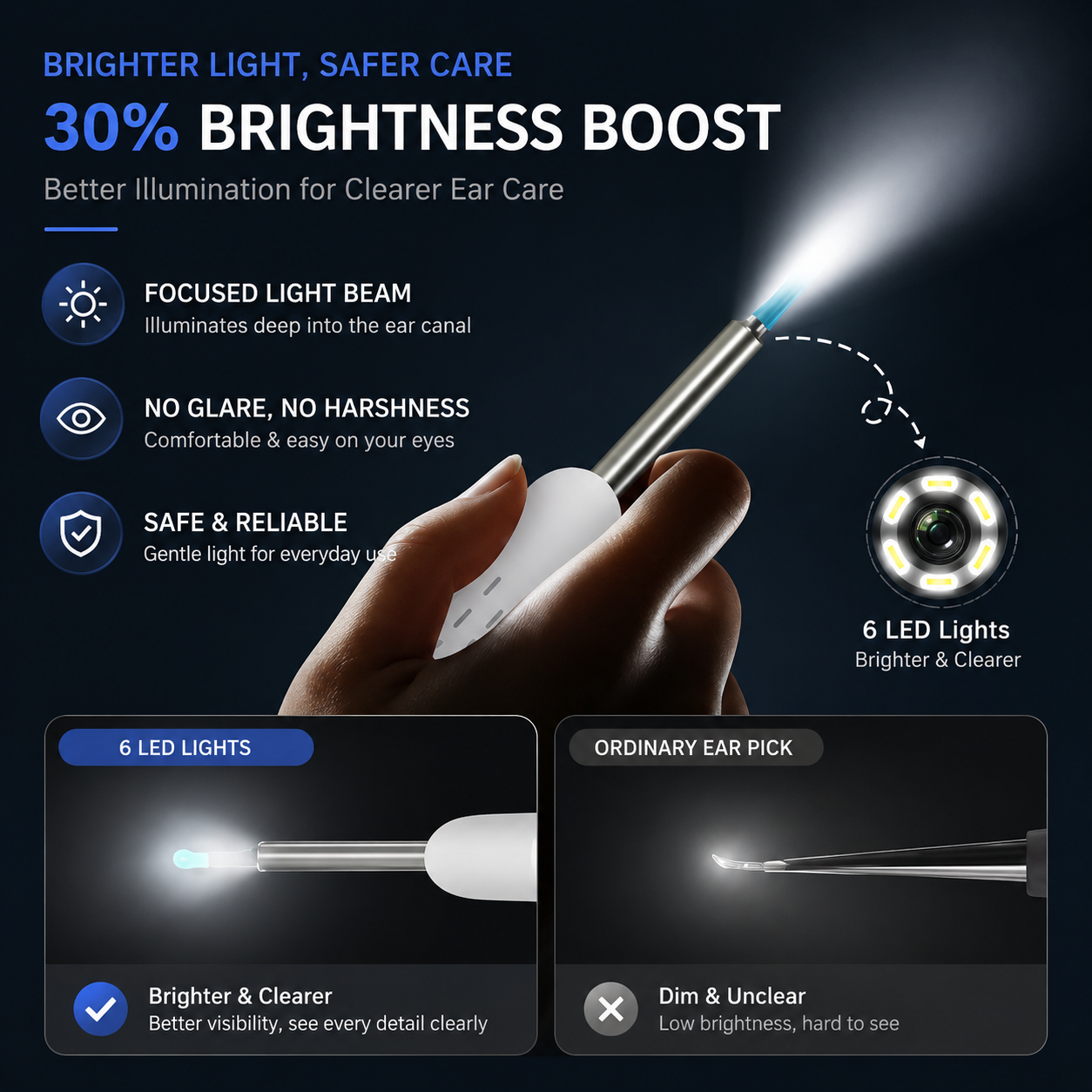 Gentle earwax extraction with silicone tip