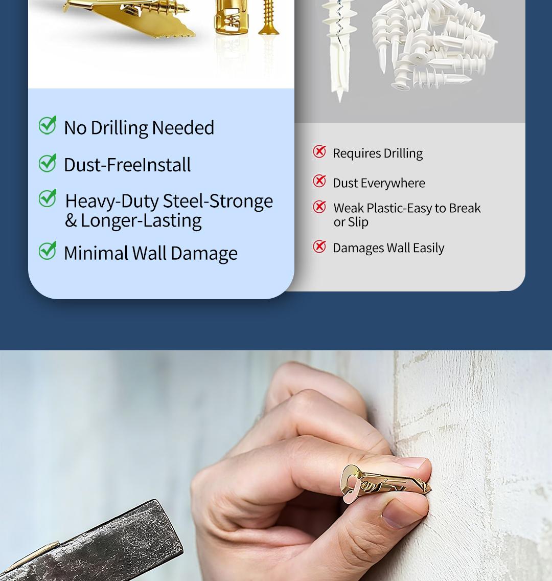 Heavy Duty Wall Hanging Anchors