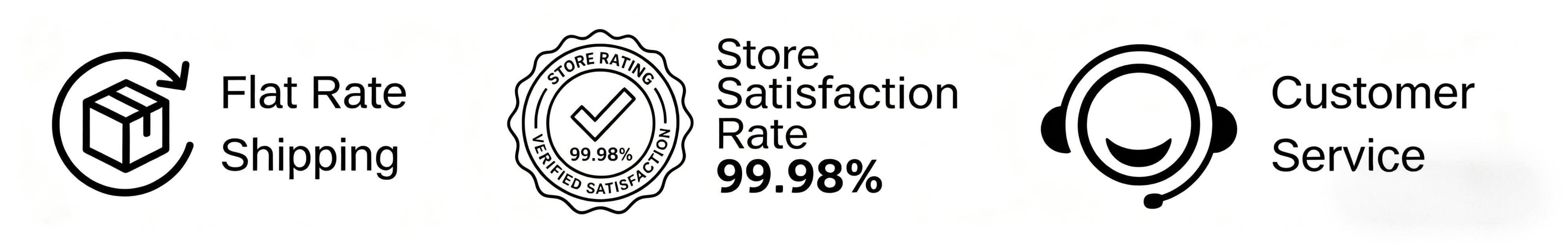 Trusted Quality Guarantee