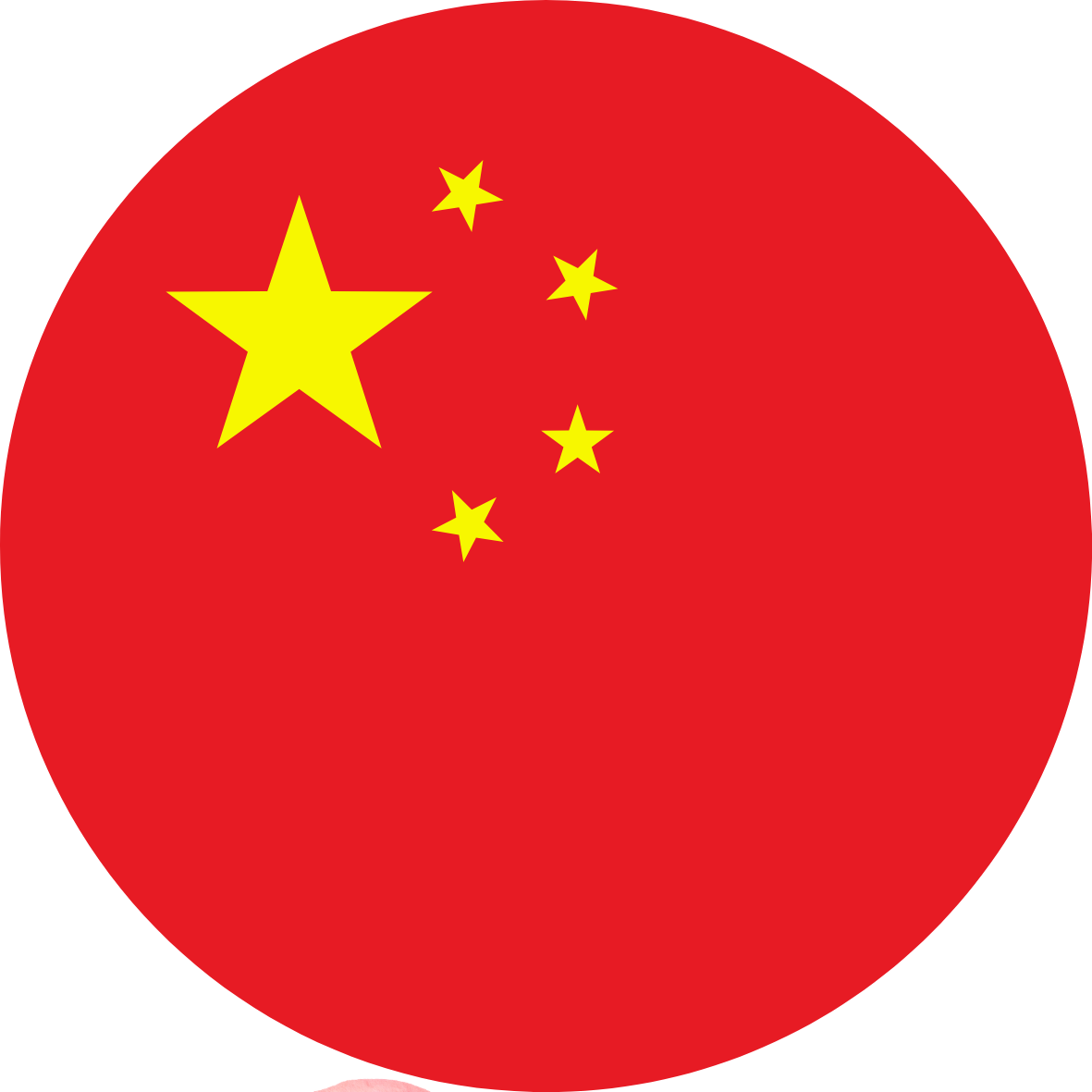 中國 全部