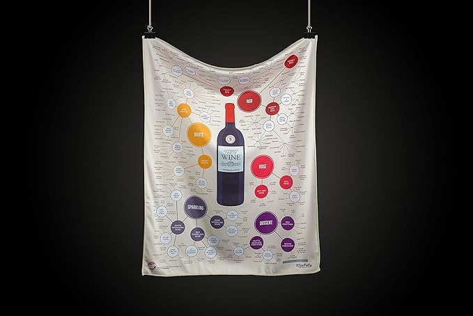 葡萄酒 種類 超微細纖維 酒杯專用抹布