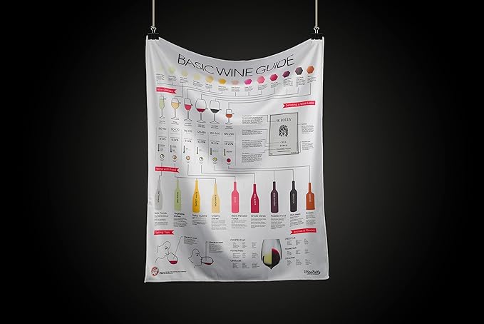 葡萄酒 知識指南 超微細纖維 酒杯專用抹布