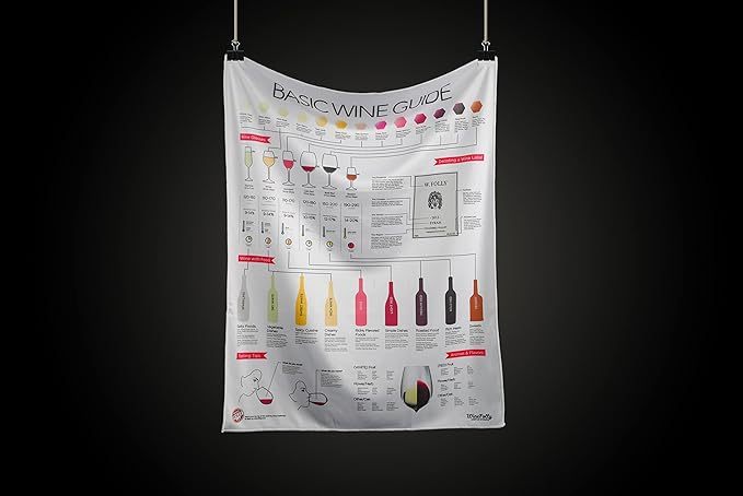 葡萄酒 知識指南 超微細纖維 酒杯專用抹布