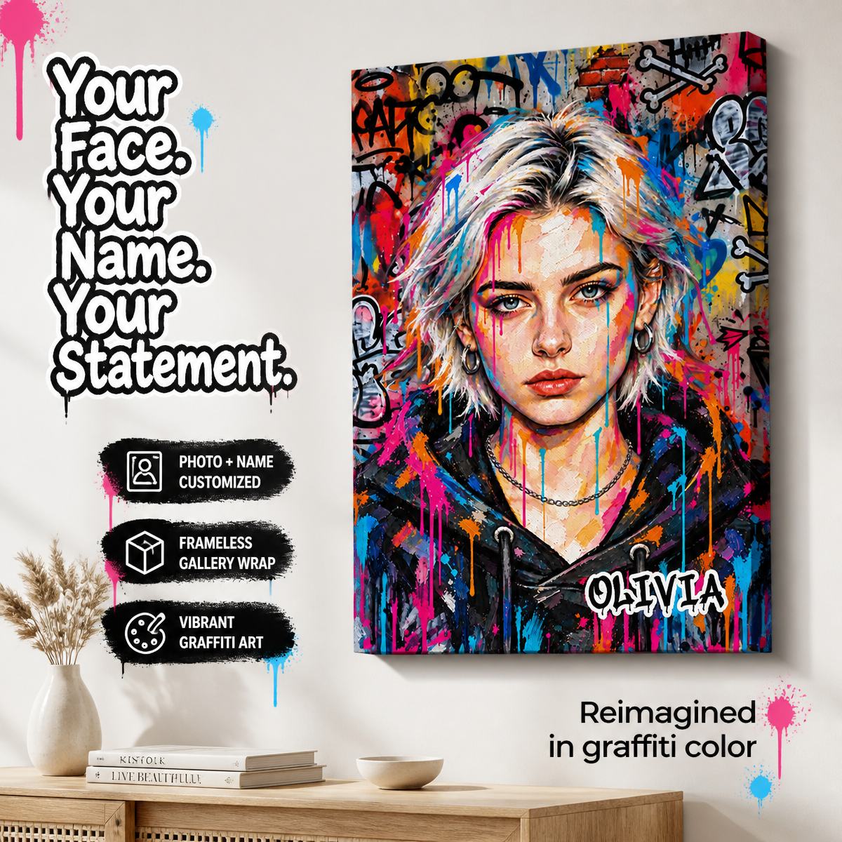 Custom Photo Graffiti Portrait Canvas Wall Art Personalized Name Street Art Canvas Print Gift For Him Her