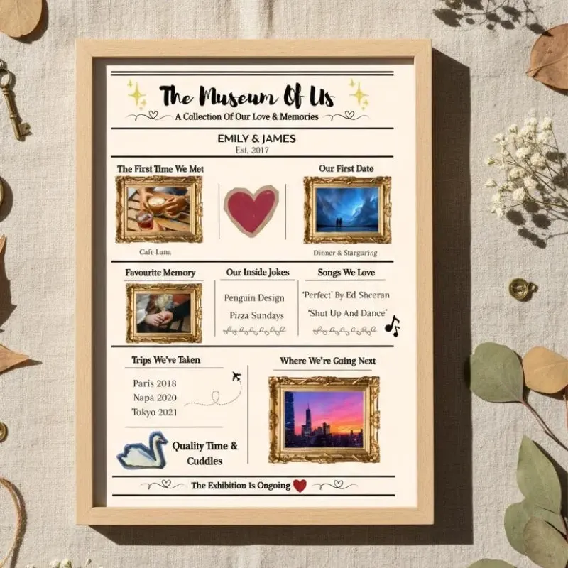 Museum of Us Personalized Photo Poster Custom Couple Memory Museum Wall Art Romantic Anniversary Museum Style Poster Valentine's Day Gifts